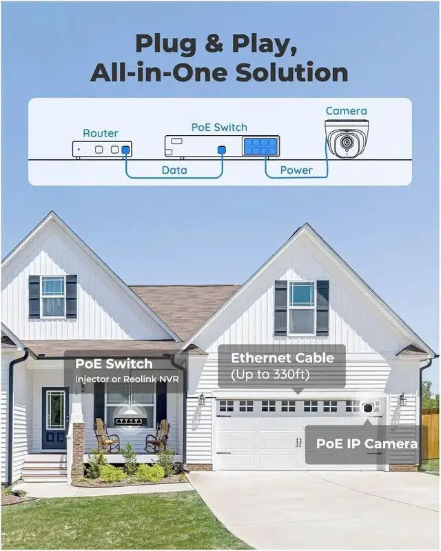 Alt view image 4 of 5 - Smart Security Camera 5MP PoE Outdoor Night Vision IP Cam Person/Vehicle Detection Home Surveillance Camera