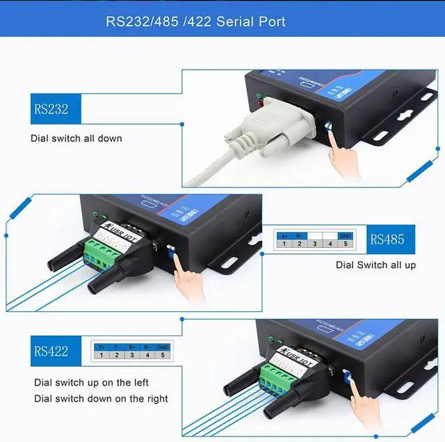 Alt view image 3 of 6 - USR-N510-H7 1 RS232/485/422 to Ethernet Device Server Modbus to MQTT IoT Gateway X 1 Set
