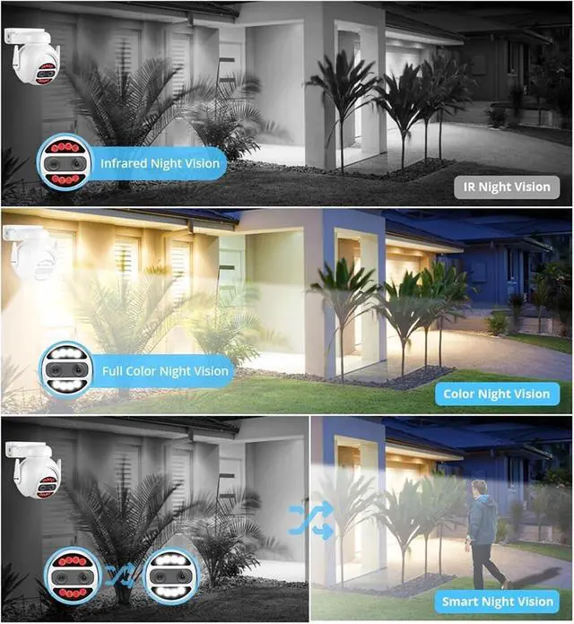 Alt view image 3 of 7 - 8MP 4K IP Camera WiFi PTZ Dual Lens 2.8mm 8mm 4MP 2K Outdoor Surveillance Security CCTV Video 10x Digital Zoom