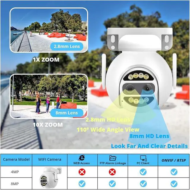 Alt view image 6 of 7 - 8MP 4K IP Camera WiFi PTZ Dual Lens 2.8mm 8mm 4MP 2K Outdoor Surveillance Security CCTV Video 10x Digital Zoom