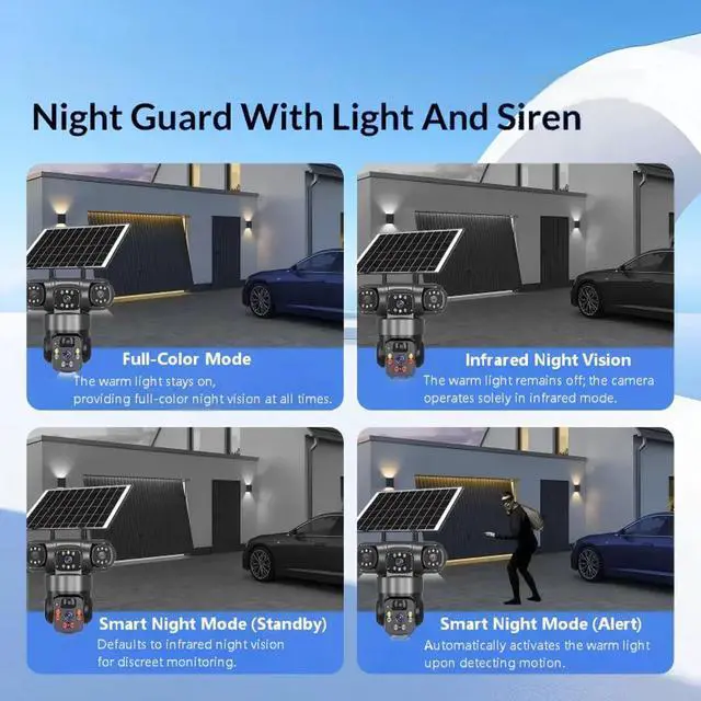 Alt view image 6 of 7 - Solar Powered Multi Angle Security Camera, 6K 9MP Outdoor Wi-Fi Security Camera