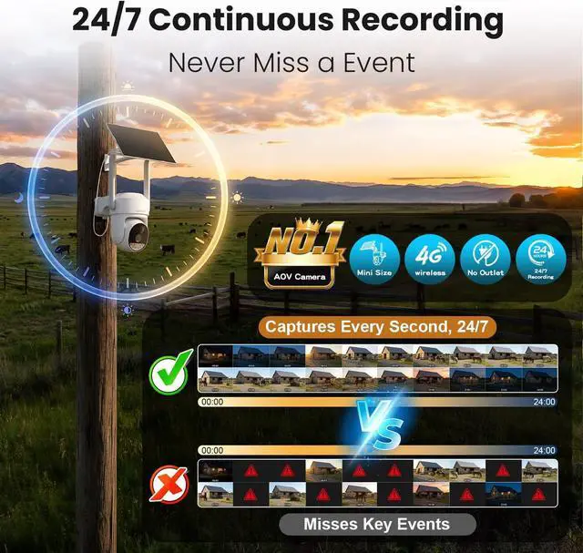 Alt view image 4 of 7 - No Subscription 4G LTE Cellular Security Cameras Wireless Outdoor