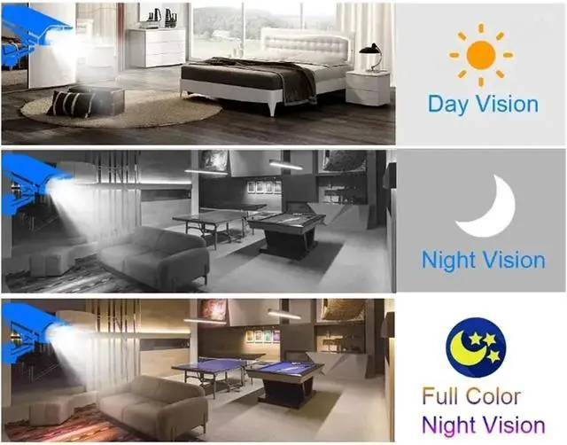 Alt view image 4 of 6 - Generic 50X Optical Zoom 6MP Dual Lens WiFi IP Outdoor Security Camera