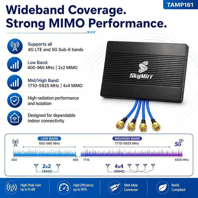 Alt view image 5 of 6 - TAMP161 4G LTE/5G Sub-6 Omnidirectional MIMO Antenna
