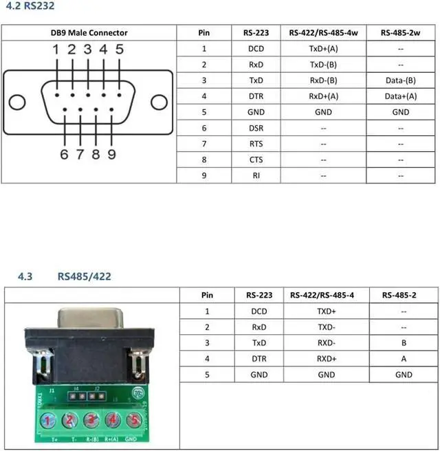 Alt view image 5 of 5 - Industrial 2 Ports RS232/422/485 Serial Device Server Converter Support VCOM/TCP Server/TCP Client/UDP Mode