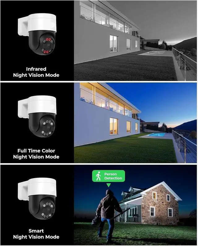 Alt view image 5 of 6 - CCTV Security Poe IP Camera Ptz 5Mp 8mp 4K Dome Outdoor Audio Video Surveillance