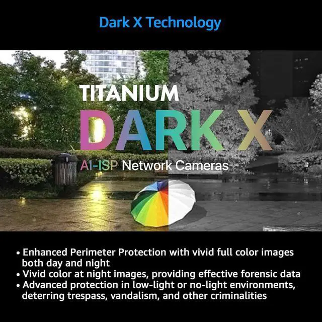 Alt view image 2 of 7 - Titanium IP-5IR4C4A2-28 4MP Full-Color Bullet IP Camera, 1/1.79" Sensor