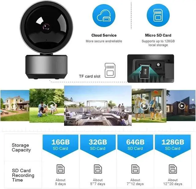 Alt view image 6 of 7 - 5MP IP Camera WiFi Smart Home HD Night Vision Two Way Audio Auto Tracking Cloud Smart Home Camera