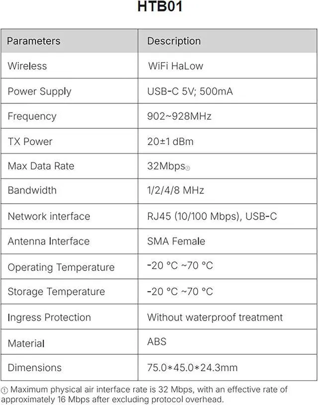 Alt view image 7 of 7 - Yolefarise WiFi HaLow HTB01 Transfer Wireless Bridge IEEE 802.11ah RJ45/USB-C/Ethernet 1km Long Range WiFi Adapter+HaLow Camera 1080P IP67 Protection for Outdoor IoT Smart Home (STA Mode)