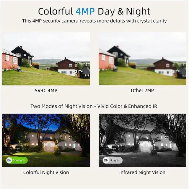 Alt view image 3 of 7 - Solar Wireless Camera WiFi Outdoor 4MP Surveillance IP CCTV with Battery and Solar Panel 360 PTZ Security Protection
