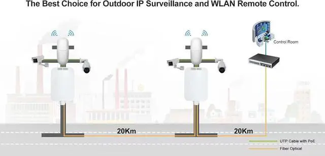 Alt view image 5 of 5 - Outdoor 5 Port Gigabit PoE Switch with SFP Uplink, IP65 Waterproof, 4×PoE Ports (60W Total), Wall/Pole Mount, for Outdoor Security Camera, WiFi AP, CCTV