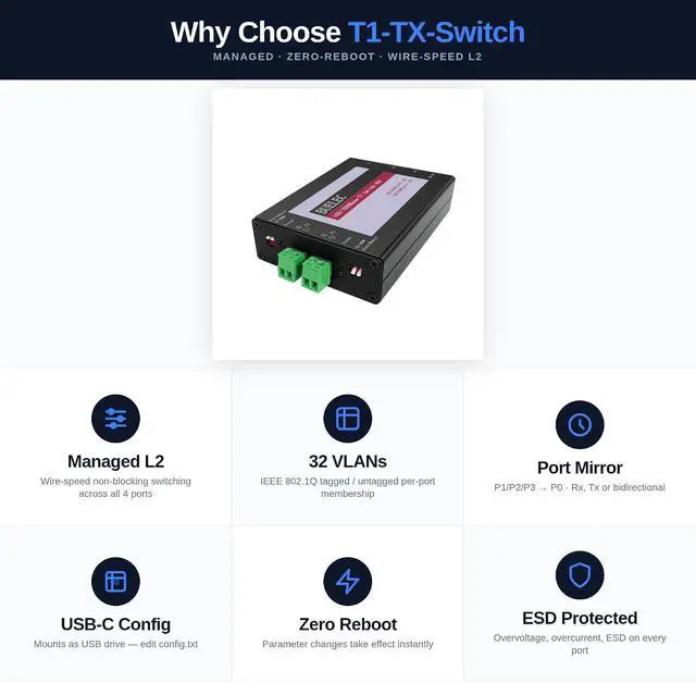 Alt view image 6 of 7 - 100/1000BASE-T1 Managed Automotive Ethernet Switch, 4-Port, 2X T1 + 2X RJ45, VLAN, Port Mirroring, USB Config, MATEnet & HMTD Adapters
