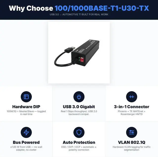 Alt view image 6 of 7 - USB 3.0 to Automotive Single-Pair Ethernet Adapter, 100/1000BASE-T1, Bus Powered, with MATEnet & HMTD Adapters, Plug and Play