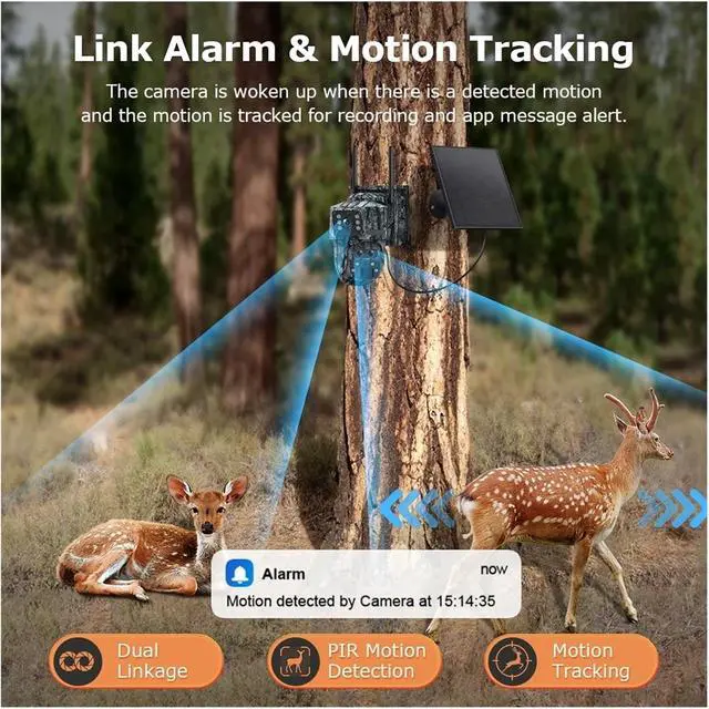 Alt view image 5 of 7 - 6K 12MP Dual Screen Solar Security Camera, WiFi 4G SIM Outdoor Camouflage Forest Cam IP66 with PIR Human Detection & Ubox APP