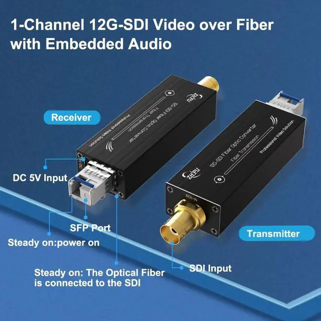 Alt view image 2 of 7 - Mini 12G-SDI Fiber Extender, 1-Channel 12G-SDI Video Over Fiber with Embedded Audio, 20km Transmission, Supports 4K, Mini Size with 5V DC Power for Broadcast and Surveillance Applications