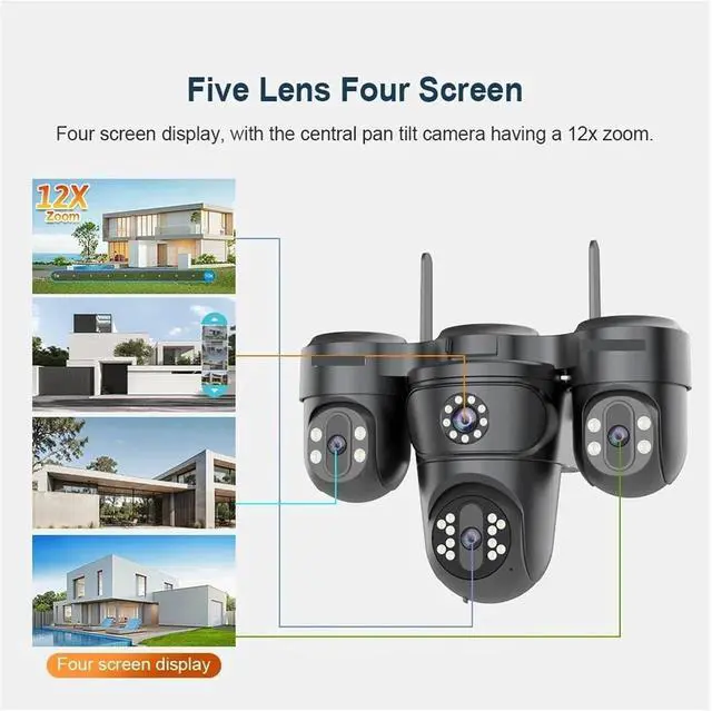 Alt view image 4 of 7 - 4-Lens AOV Solar Security Camera, 4G SIM Outdoor CCTV with 12X Optical Zoom, Auto Zoom Tracking & 24/7 Continuous Recording