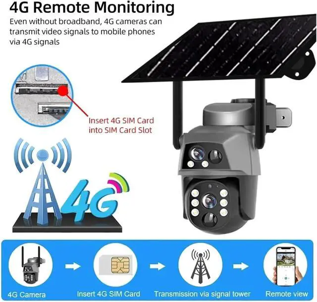 Alt view image 4 of 7 - 4K 8MP Dual Lens Solar Security Camera, 4G WiFi Battery Powered Outdoor IP Cam with Dual PIR Human Detection & Night Vision