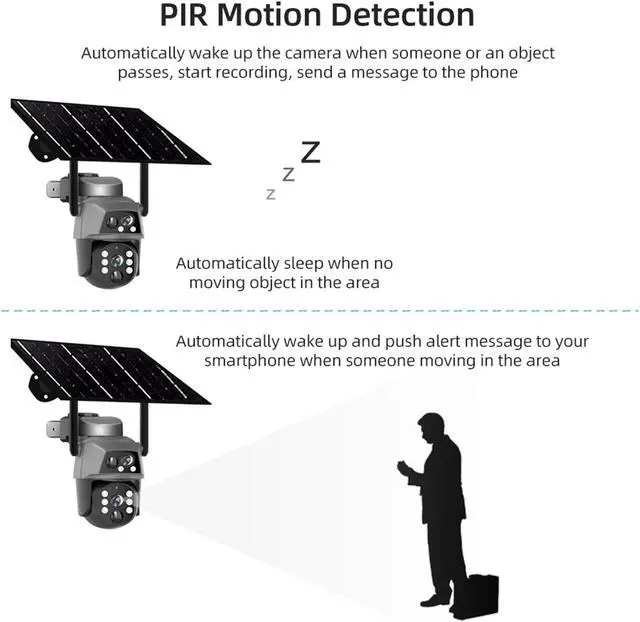 Alt view image 6 of 7 - 4K 8MP Dual Lens Solar Security Camera, 4G WiFi Battery Powered Outdoor IP Cam with Dual PIR Human Detection & Night Vision