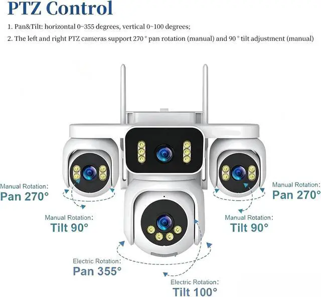 Alt view image 7 of 7 - Four Lens Four Screen Solar PTZ Security Camera, 4G SIM Outdoor Surveillance Cam with AOV 24/7 Continuous Recording & Remote Live View