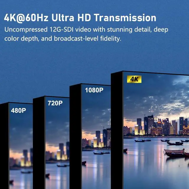 Alt view image 7 of 7 - Mini 12G-SDI Fiber Extender, 1-Channel 12G-SDI Video Over Fiber with Embedded Audio, 20km Transmission, Supports 4K, Mini Size with 5V DC Power for Broadcast and Surveillance Applications