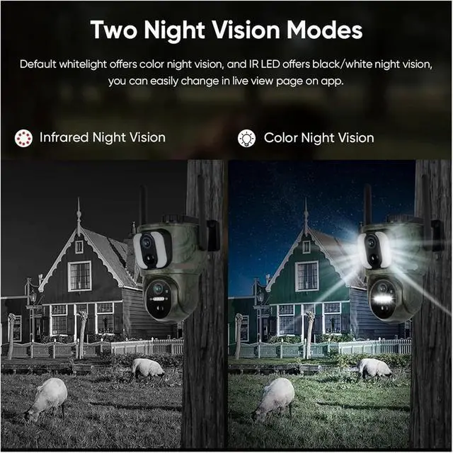 Alt view image 6 of 7 - 20MP Triple Screen Solar PTZ Security Camera, 4G WiFi Outdoor Cam Dual Solar Panels IP66 Waterproof Auto Tracking Night Vision