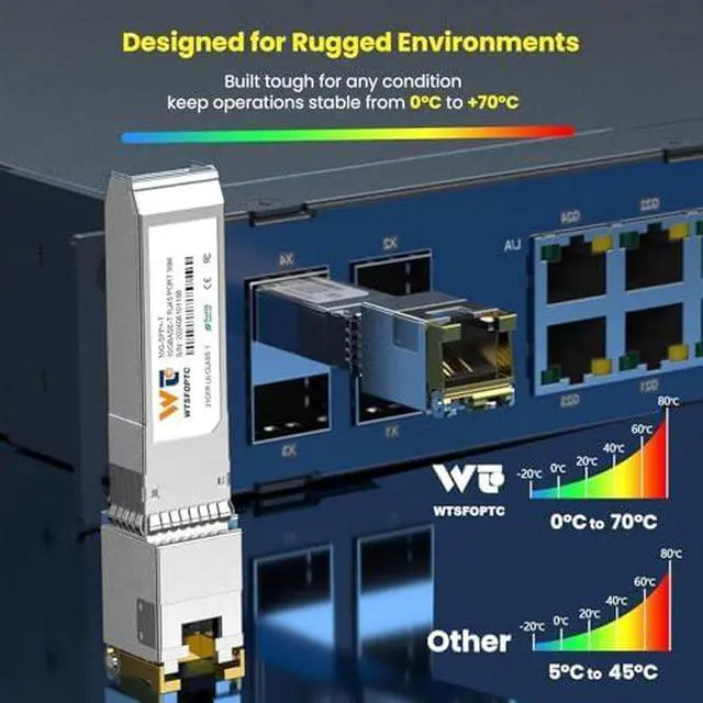 Alt view image 3 of 7 - SFP+ to RJ45 Transceiver, 4 Pack Auto-Negotiation 2.5/5/10G-T for RJ45 Port CAT.6a Copper SFP+ Ethernet Module, up to 30-Meter, for Cisco, Netgear and More