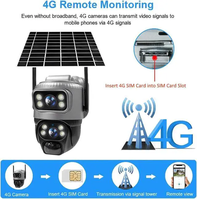 Alt view image 3 of 7 - 4K 8MP Dual Lens Solar Security Camera, 4G WiFi Outdoor IP Cam with PIR Human Detection, Night Vision & Waterproof Design