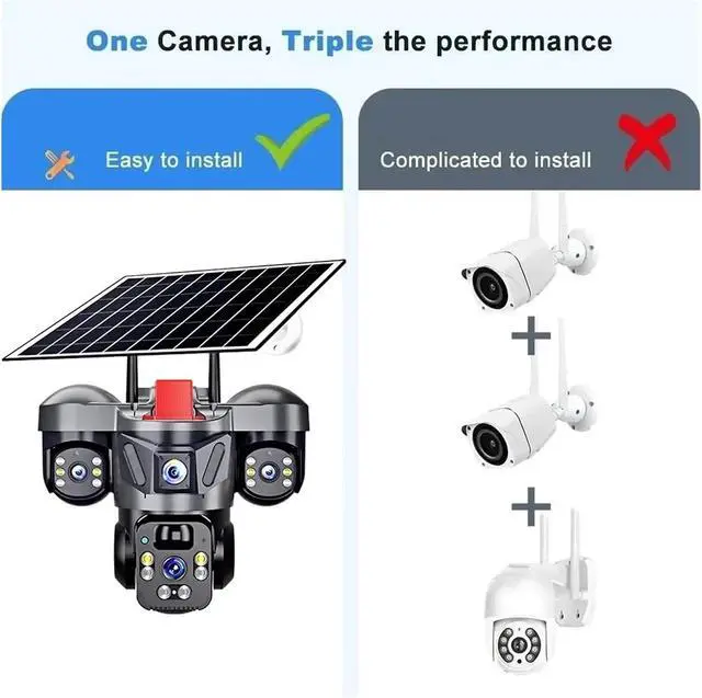 Alt view image 5 of 7 - 6MP Solar PTZ Security Camera 4G WiFi Triple Lens Built-in Battery Outdoor Human Detection Surveillance Cam