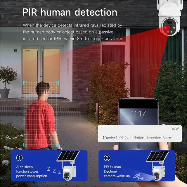 Alt view image 5 of 7 - 4G WiFi Solar Outdoor Security Camera Dual Lens Human Auto Tracking Wireless Surveillance Cam