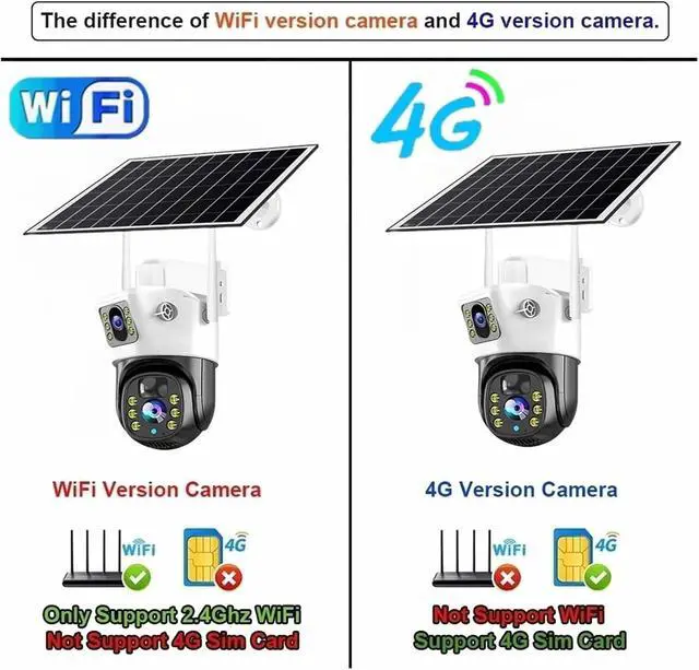 Alt view image 4 of 7 - 4K 8MP Solar Security Camera 4G WiFi Dual Lens Low Power PIR Night Vision Outdoor PTZ Surveillance Cam