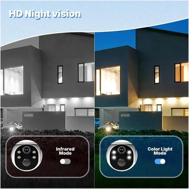 Alt view image 6 of 7 - 5MP 4G Solar Security Camera Outdoor, Waterproof Smart Surveillance Cam with Human Tracking & Full Color Night Vision(Camera no sd Card)