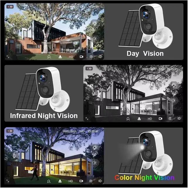 Alt view image 4 of 7 - 5MP Solar WiFi Security Camera, Waterproof Outdoor Surveillance Cam with Spotlight Siren & Motion Detection(WiFi Solar 32G Card)