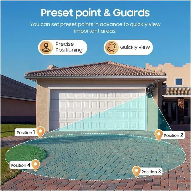 Alt view image 6 of 6 - 50X Zoom 12MP 4G Sim Solar Camera Outdoor 360° WiFi Battery Security Cameras Solar Panel PIR Night Vision(WiFi add 64GB)