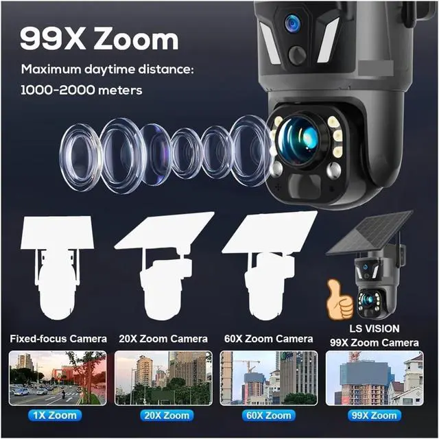 Alt view image 4 of 7 - Dual Screen 4K Solar PTZ Outdoor Security Camera 99X Zoom 4G LTE 2.4G WiFi AI Human Detection Auto Tracking Rechargeable Battery(WiFi 20XZoom 32G)