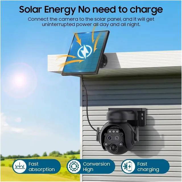 Alt view image 4 of 7 - 4K 8MP Solar Camera 4G SIM/WiFi Solar Security Camera 12X Zoom Color Night Vision Surveillance PIR Monitor PTZ Camera(White WiFi 128GB)