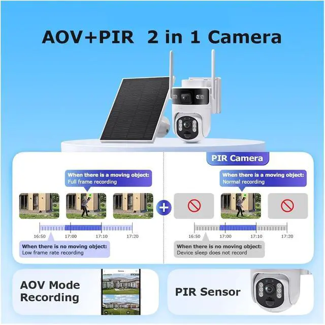 Alt view image 2 of 6 - Continuous Video Surveillance Camera, Solar Power, WiFi, 4G Wireless Outdoor Security Camera(4G Cam 64G TF)