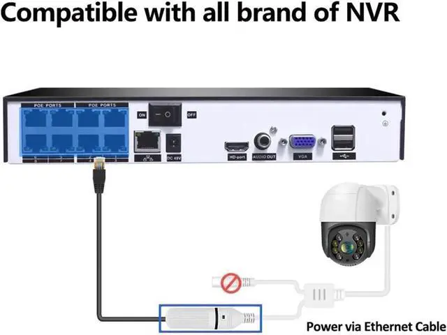 Alt view image 4 of 7 - 4K 8MP 2.5'' POE PTZ Video IP CCTV Surveillance Security Network Camera System Kit Face Detection 4X Digital Zoom Outdoor Waterproof(4K 8MP POE PTZ)