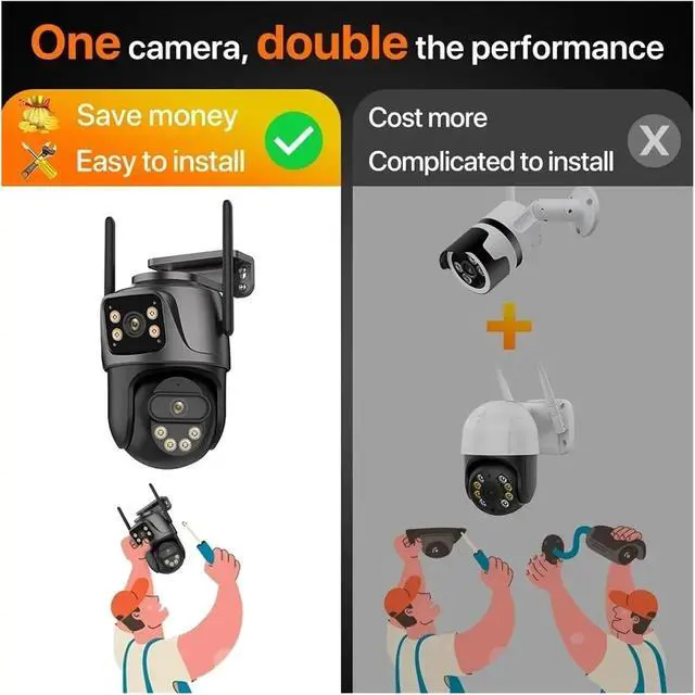 Alt view image 5 of 7 - WiFi IP Camera Outdoor 8X Zoom Three Lens Dual Screen PTZ Camera Auto Tracking Home Security CCTV Surveillance ICSEE(EU Plug)