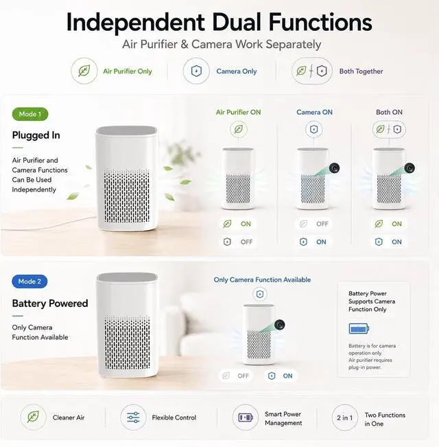 Alt view image 7 of 7 - 2K Hidden Camera Air Purifier Design, Indoor WiFi Security Camera with Motion Detection, App Remote Viewing, Dual-Band 2.4G/5G, Battery Powered Nanny Cam for Home Monitoring
