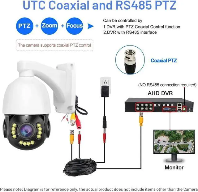 Alt view image 5 of 7 - Full Color AHD Hybrid PTZ Camera 30X Zoom Day Night Surveillance Digital TVI CVI CVBS Analog HD 5MP Closed CCTV Security Camera(AHD 5MP)