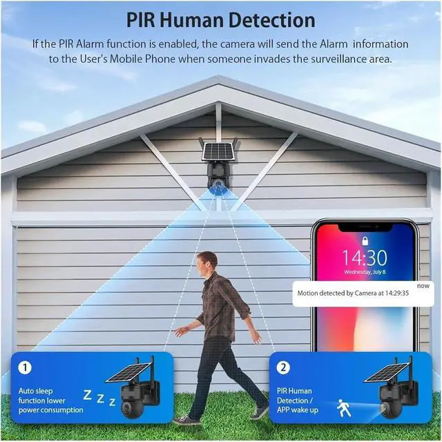 Alt view image 4 of 7 - 3MP Solar PTZ Camera Security WiFi CCTV Waterproof Surveillance Solar Camera Outdoor Night Vision(WiFi ADD 128GB)