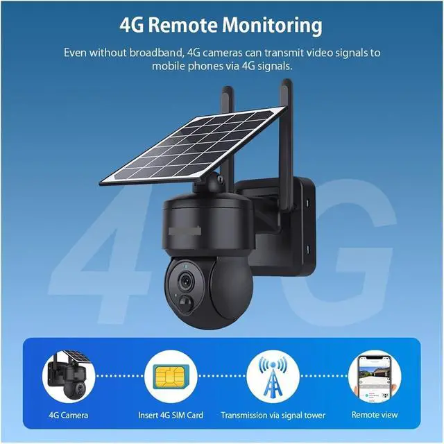 Alt view image 5 of 7 - 3MP Solar PTZ Camera Security WiFi CCTV Waterproof Surveillance Solar Camera Outdoor Night Vision(WiFi ADD 128GB)