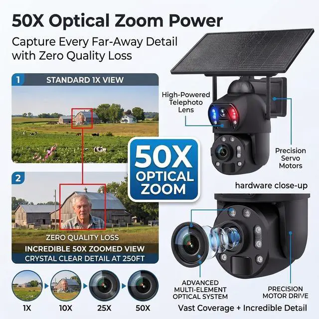 Alt view image 2 of 5 - 50X Optical Zoom Solar Security Camera, 4G LTE Card, Dual 6MP Lens Surveillance Camera Outside with Solar Panel