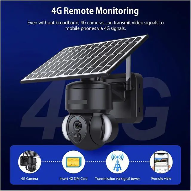 Alt view image 5 of 7 - 4MP WiFi Solar Camera 4G Sim Card PIR Human Detection Solar Battery Security Camera CCTV Video Surveillance Outdoor Cam(Black 4G CAM)