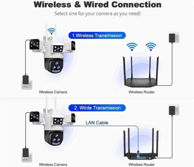 Alt view image 6 of 6 - HD 30MP Outdoor WiFi IP CCTV Camera, 20X Zoom, Waterproof, Night Vision, 2-Way Intercom, Smart Tracking, 24/7 Recording(EU Plug,Camera)