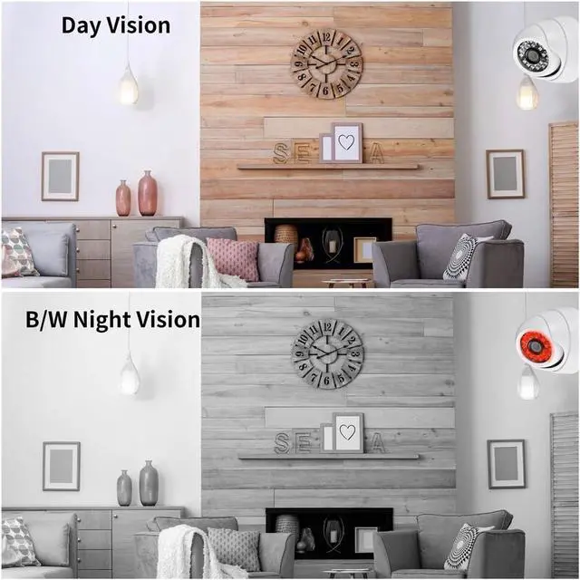 Alt view image 3 of 6 - Multi Resolution AHD Dome CCTV Camera, 1MP/2MP/1080P/5MP Indoor Mini Surveillance Cam with 24 IR LEDs & IR-Cut Filter(6mm,720P_PAL)