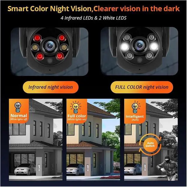 Alt view image 4 of 7 - Waterproof 5MP 8MP UHD PTZ WiFi IP Camera Tuya Smart 4K Camera Security CCTV Surveillance with 3 Meters Cable(EU Plug,3m Cable 8MP Camera)