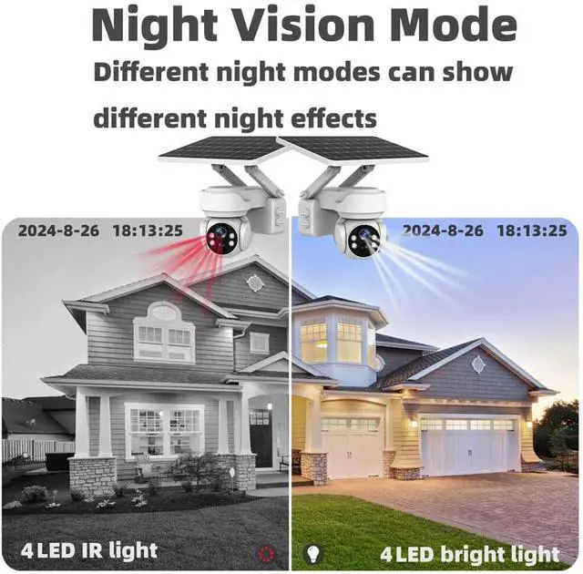 Alt view image 5 of 7 - Wireless Solar PTZ Mini Security Camera, WiFi & 4G LTE Cellular Connectivity,5W Solar Charger, IP66 Weatherproof, 30m Full Color Night Vision, PIR Human Detection, 2-Way Audio & Auto Tracking