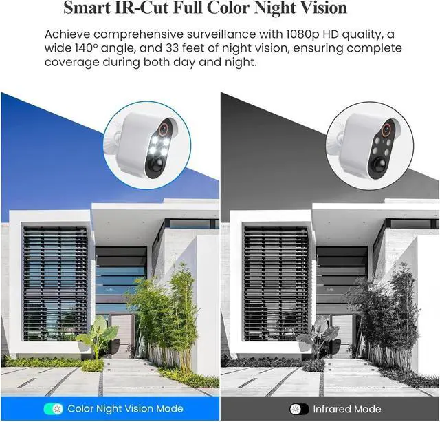 Alt view image 4 of 6 - Solar-Powered WiFi IP PTZ Camera: 2MP HD, 1080P, Outdoor Surveillance with Long Standby(1PCS)