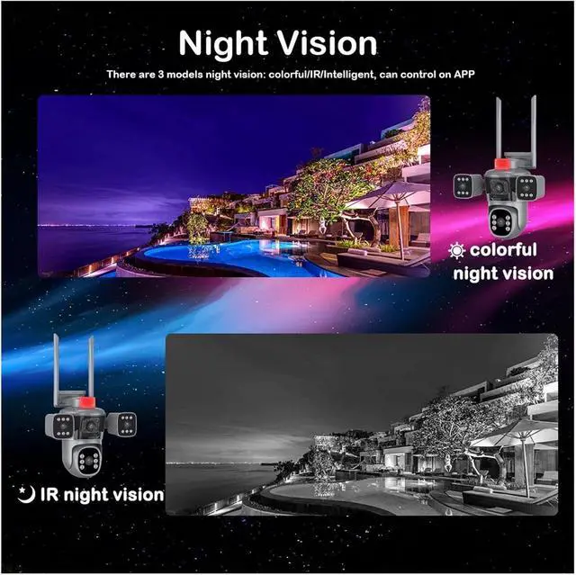 Alt view image 5 of 6 - 16MP FFVideo 8K Outdoor Smart IP Camera Four Lenses Monitor WiFi Home Security CCTV Surveil Network Camera(with 64G)